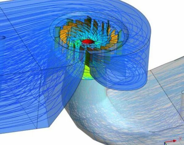 Вычислительная гидродинамика. CFD вычислительная гидродинамика. Гидродинамика Flow Simulation solidworks. Моделирование гидродинамики. Моделирование в Flow Simulation.