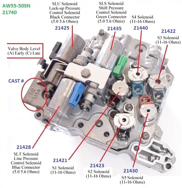 соленоид 2-4 передачи субару. лексус 330 акпп соленоид. соленоиды акпп поло седан 2017. Aisin tf-60sn. Akpp a541e гидроблок 3 selenoid.