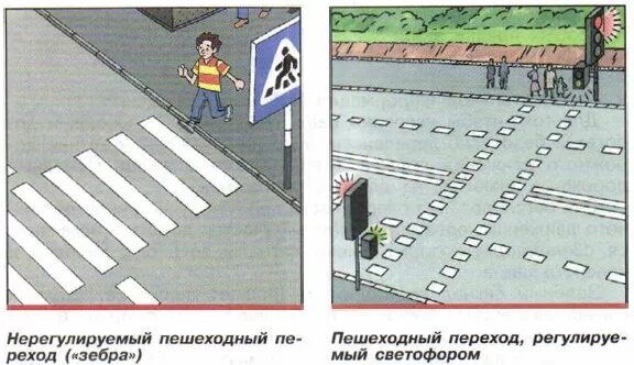 14. Регулируемый пешеходный переход и нерегулируемый перекресток. Регулируемый пешеходный пешеход. Регулируемый дорожный переход. 14.