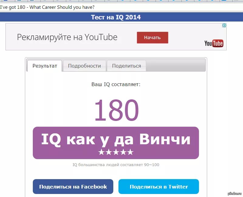 Сколько баллов iq. Результаты IQ теста. Ваш IQ результат. Тест на IQ. Результаты айкью теста.