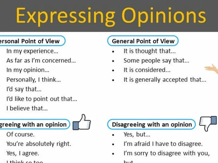 Expressing opinion. How to Express your opinion in English. Expressing opinion in English. Expressing your opinion.