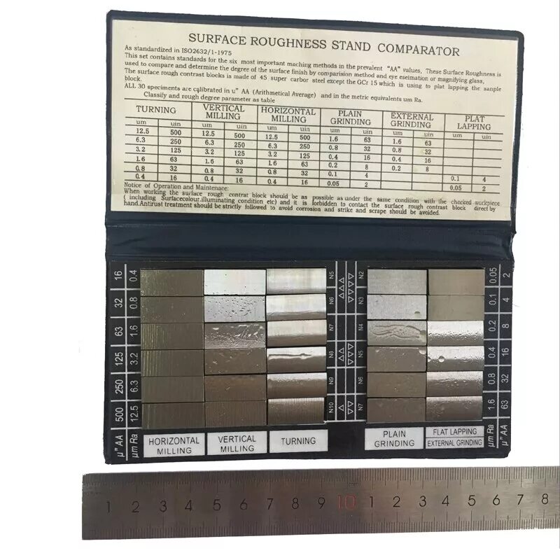 Ra 0.005 шероховатость. Набор образцов шероховатости поверхности из 30 шт/ ra0.05-12.5. Ra12.5 шероховатость образец. Шероховатость поверхности ra12,5 - ra25. Ra 12.5 шероховатость