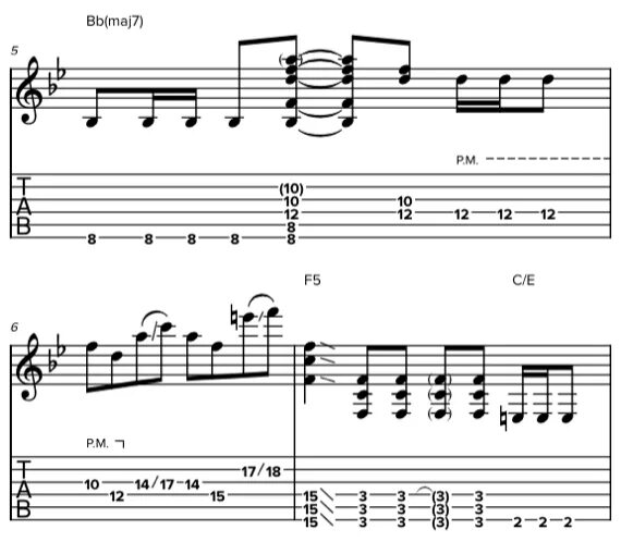 Blues tabs guitar. Гитарные рифы для начинающих. Блюзовые риффы на гитаре табы. Рифы для электрогитары. Риффы на гитаре.