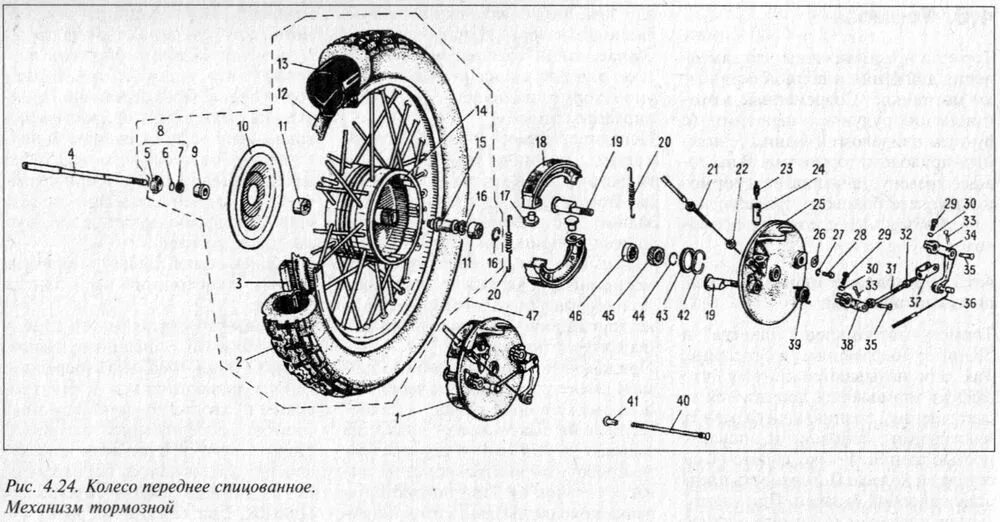 Крепление переднего колеса ИЖ Юпитер 5. Передний тормоз ИЖ Юпитер 3. Задняя тормозная система ИЖ Юпитер 5. Передний тормоз ИЖ Планета 5. Тормоз планета 5