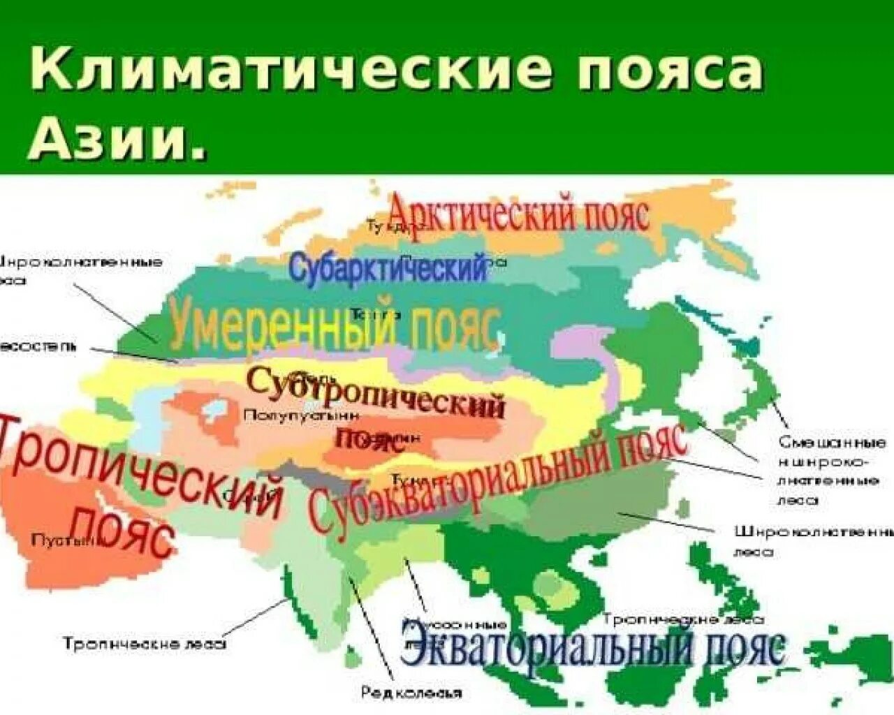Положение евразии в климатических поясах. Центральная Азия карта климатические пояса. Карта климат поясов Евразии. Климатические пояса Юго Восточной Азии. Карта климатических поясов Евразии.