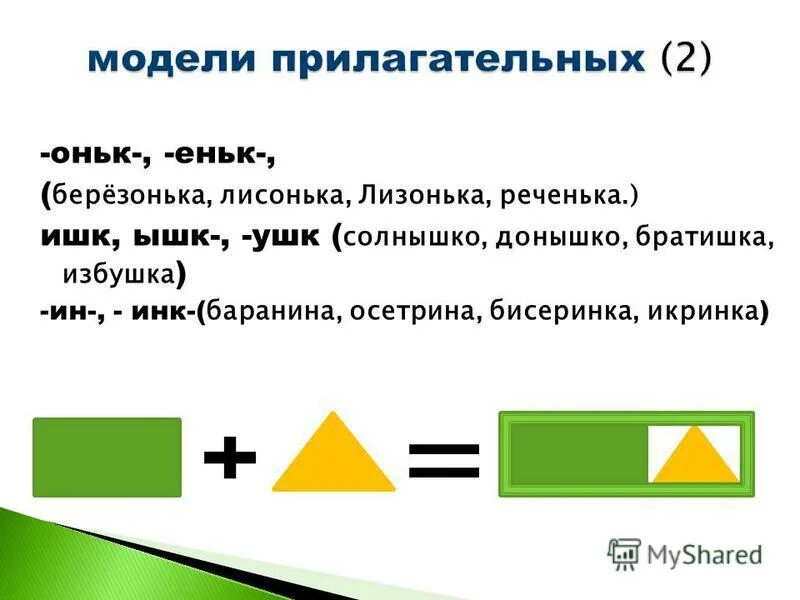 Легенький или легонький. Прилагательные с суффиксом оньк еньк. Оньк или еньк правило. Оньк еньк правило прилагательные. Суффиксы оньк еньк.