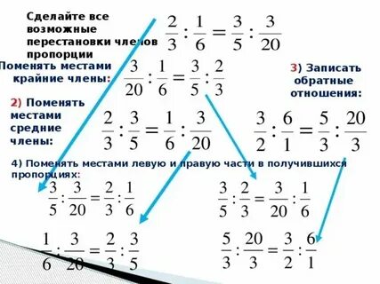 Пропорции 3 2 это сколько