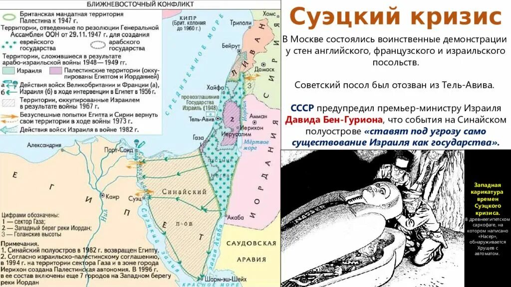 Палестинские территории. Арабо-израильская война 1956. 1956 Израиль Египет. Война на Ближнем востоке 1956 года. Конфликт на Ближнем востоке 1956.