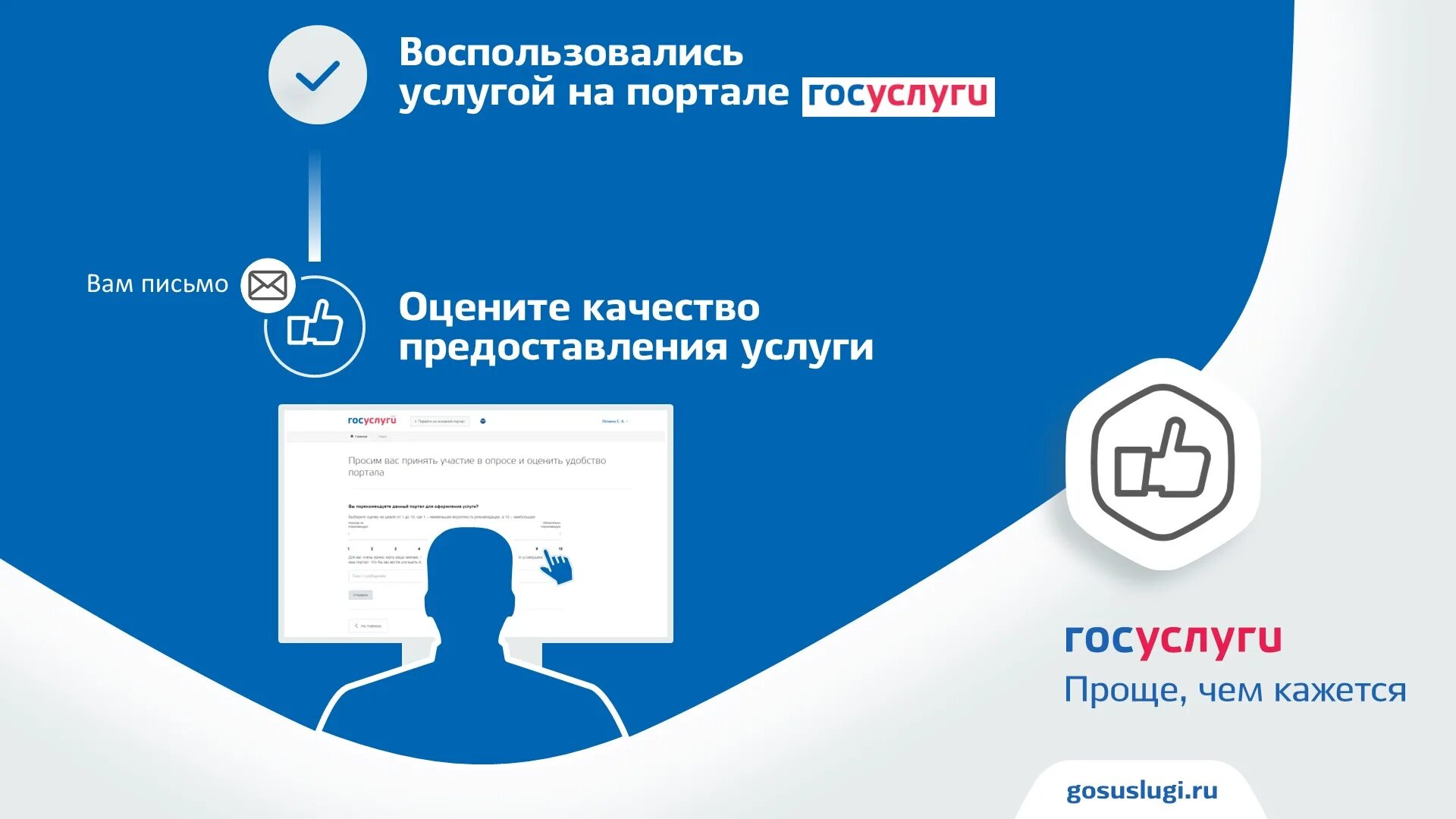 Сайт госуслуг новгородской области. Оцените качество госуслуг. Портал госуслуги. Госуслуги оцените. ЕПГУ единый портал госуслуг.