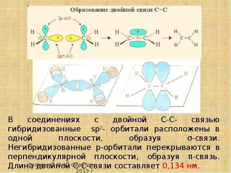 Гибридизация атома c. Муравьиная кислота гибридизация. Муравьиная кислота Тип гибридизации. Типы гибридизации в кислотах. Гибридизация карбоновых кислот.