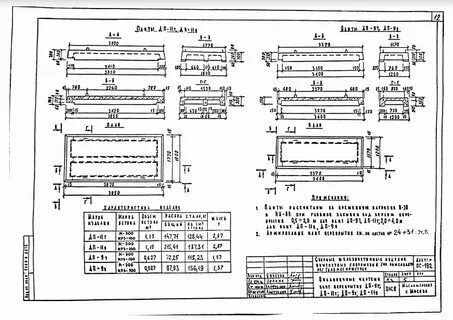 Пс 34 1
