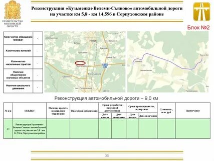 Расписание 2 серпухов