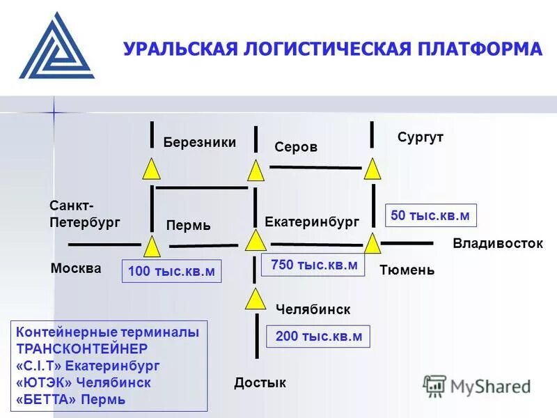 Принцип т екатеринбург. Принцип т екатеринбург