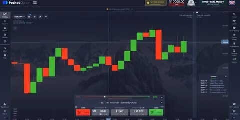 Покет опцион бинарные