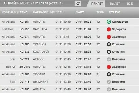 Аэропорт казани прибытие самолетов сегодня