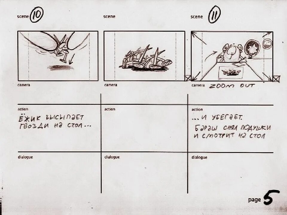 План раскадровки. Раскадровка сценария. Раскадровка режиссерский сценарий. Сценарий для раскадровки. Сценарий 8 класс изо