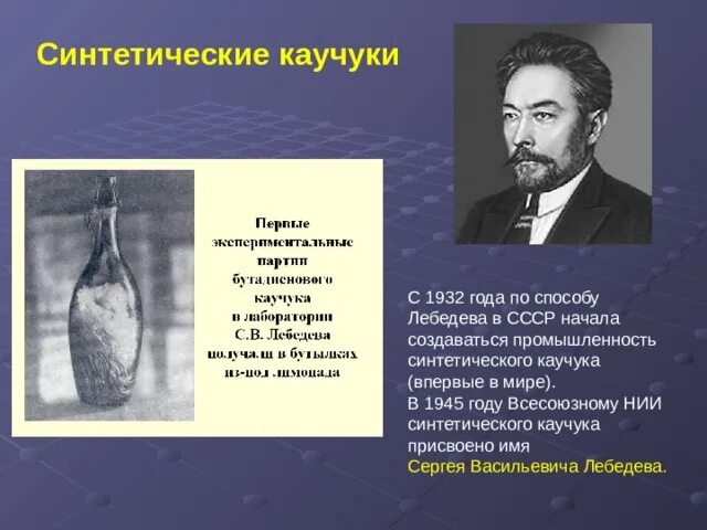 НИИ синтетического каучука имени с в Лебедева. Лебедев синтетический каучук. Синтетический каучук метод Лебедева. Презентация Синтез синтетического каучука. Синтетический каучук получают из