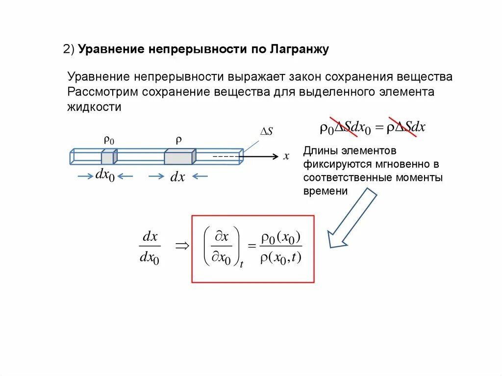 Уравнение непрерывности электрического заряда. Уравнение непрерывности для плотности тока. Уравнение непрерывности. Уравнение непрерывности неразрывности.