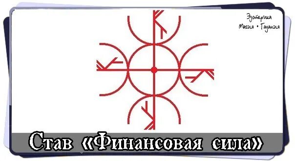 Став глифы на деньги. Став глиф финансов. Рунический став силы и денег. Руны печать Победы