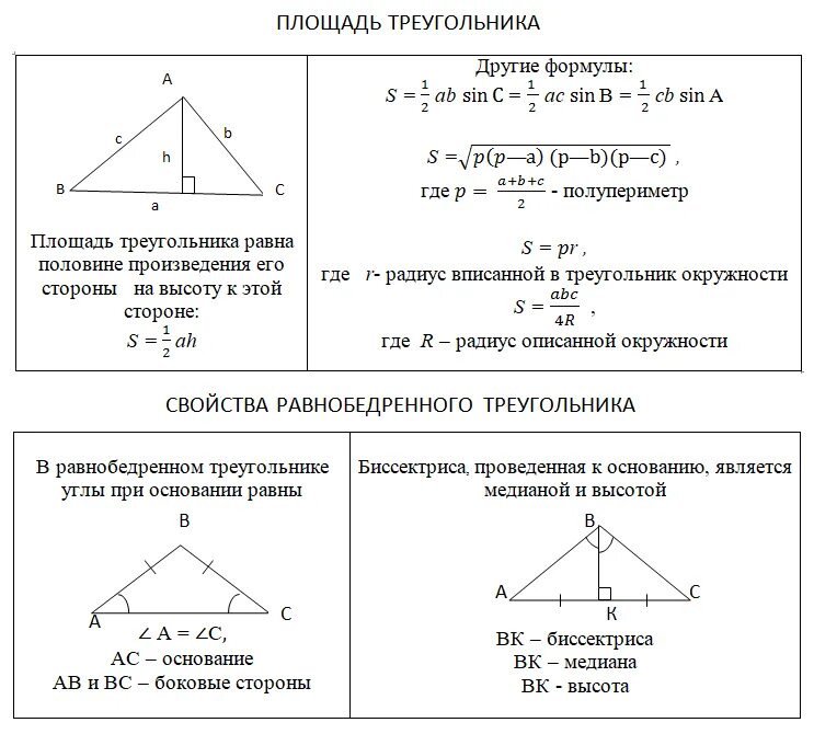 Найти площадь треугольника по высоте и стороне. Формула вычисления равнобедренного треугольника. Формула площади треугольника равнобедренного треугольника. Формула нахождения площади равнобедренного треугольника по сторонам. Формула нахождения площади равнобедренного треугольника.