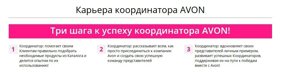 ФИО координатора что это. Координатор проекта вакансии. Как стать координатором эйвон. Координатор проекта фото. Эйвон координаторам вход в личный