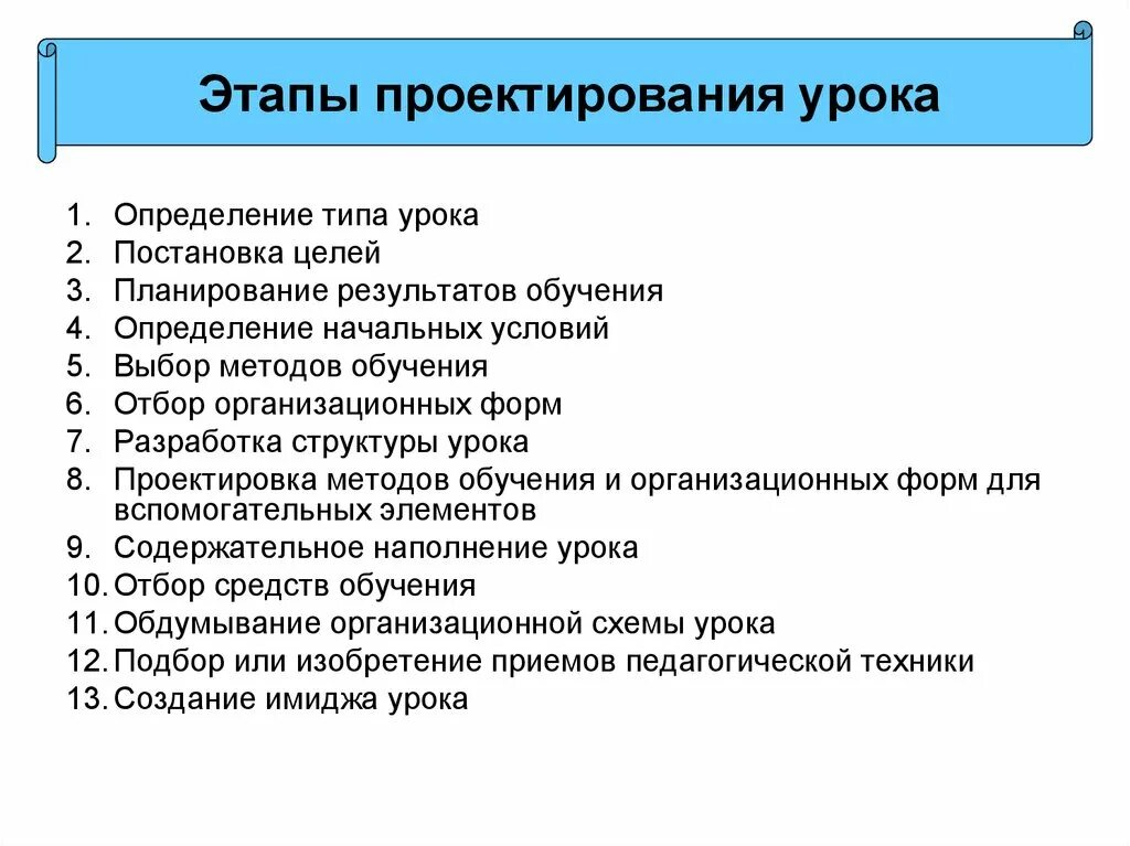 Этапы проектирования урока. Проектировочный этап урока. 1. Этапы проектирования урока.. Этапы проектирования современного урока.