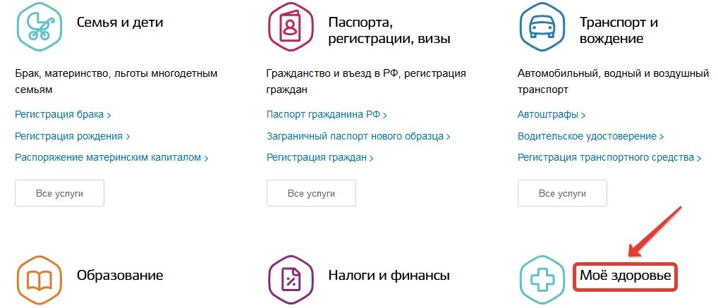 Результаты флюорография через госуслуги