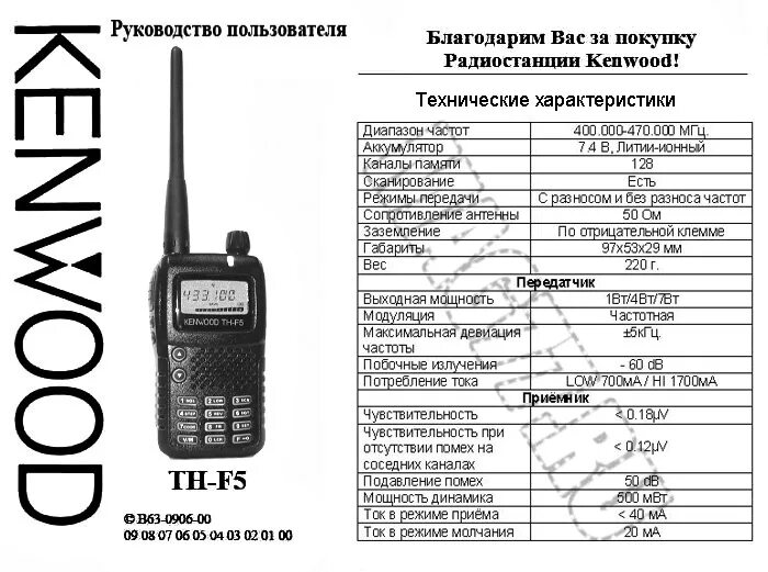 Kenwood tk-300 радиостанции. Радиостанция Kenwood th-f9 Dual Band. Рация Kenwood tk-f6 частоты каналов. Меню рации Кенвуд th-10. Сбросить настройки рации