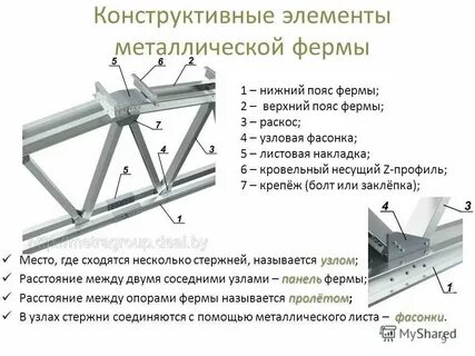Конструкции почему они стоят