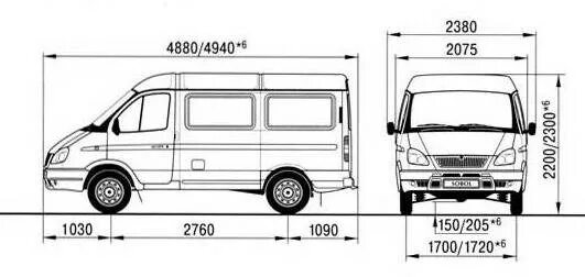 ГАЗ 27527 Соболь габариты. Габариты ГАЗ 2217 Соболь. Габариты ГАЗ Соболь 4х4 27527. Габариты Соболь 2752 4х4. Газ 27527 соболь 4х4 характеристики