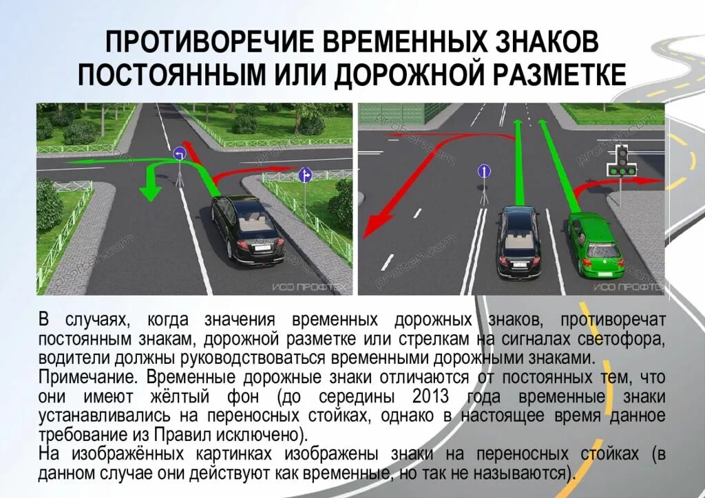 Чем необходимо руководствоваться если значения дорожных знаков. Дорожные знаки противоречат разметке. противоречие знаков и светофора. если разметка противоречит знакам. дорожная разметка противоречит дорожным знакам.