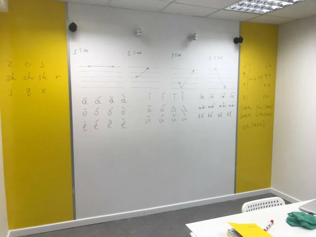 школа китайского языка. китайский язык нихао. дети учат китайский язык. китайская школа интерьер. китайский язык петербург.