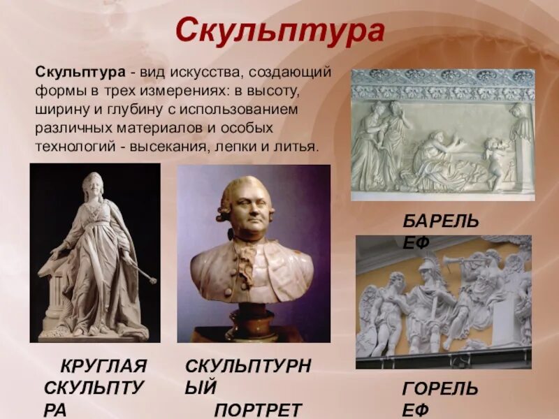 Подготовить сообщение об одном из видов искусства. Вид искусства скульптура. скульптуры 18 века. скульптура презентация. русские скульптуры 18 века.