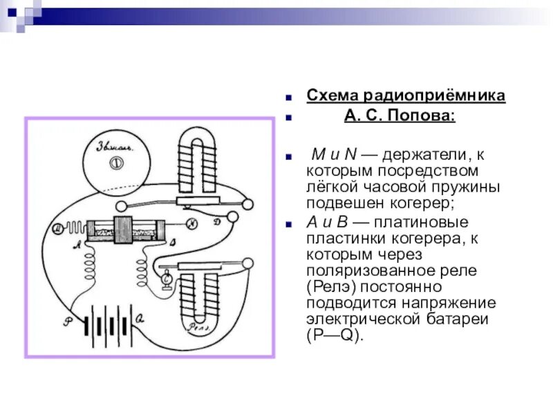 Из чего состоит радио. Радиоприёмник схема принцип работы.