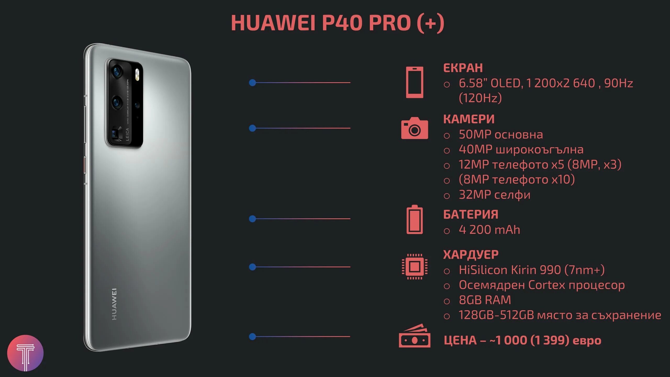 Honor p40 Pro. Хуавей p40 Pro характеристики. Huawei p40 Размеры. Huawei p40 Pro Размеры.