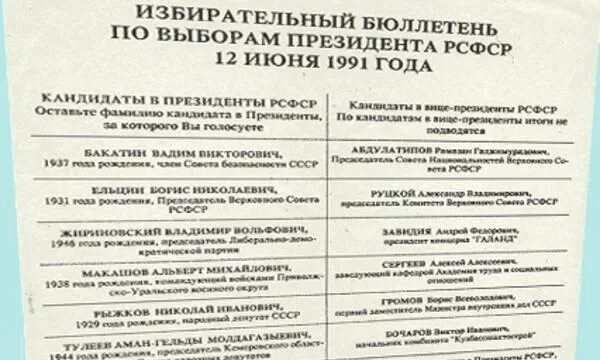 Вам доступен 1 бюллетень выборы президента. Выборы президента РСФСР 12 июня 1991 года. Избирательный бюллетень 1991 года. Бюллетень выборы 1991 года. Бюллетень выборы президента Украины.