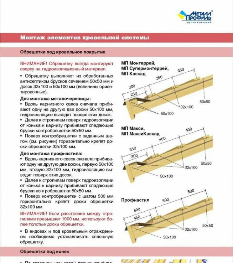 Правильно обрешетка под металлочерепицу. Толщина контробрешетки под металлочерепицу на крышу. контробрешетка под профлист толщина. укладка обрешетки под металлочерепицу монтеррей. схема контробрешетки под металлочерепицу.