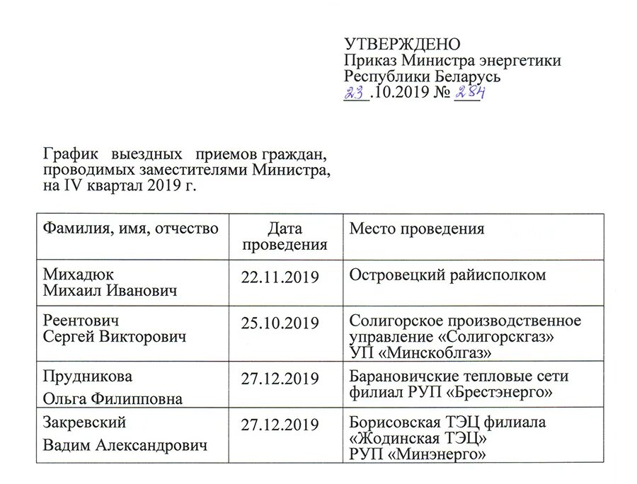 График заседаний фац 2025 Календарь заседаний асгм