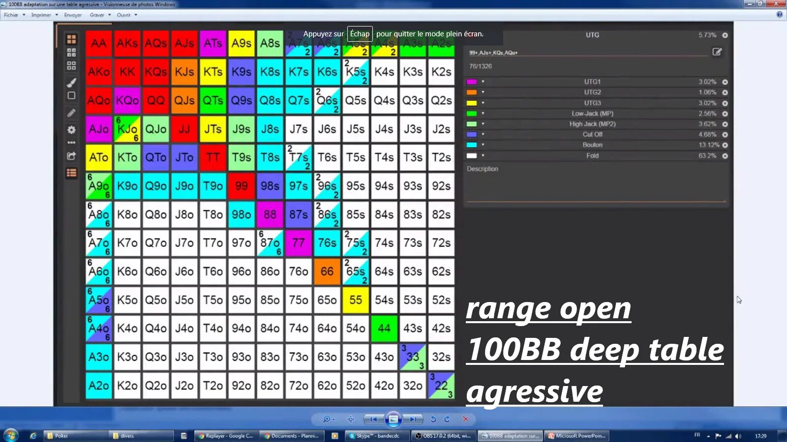 Series 6 max. Чарт open raise MTT. Диапазон на ББ 6max. МТТ 8 Max позиции. 100 ББ Покер.