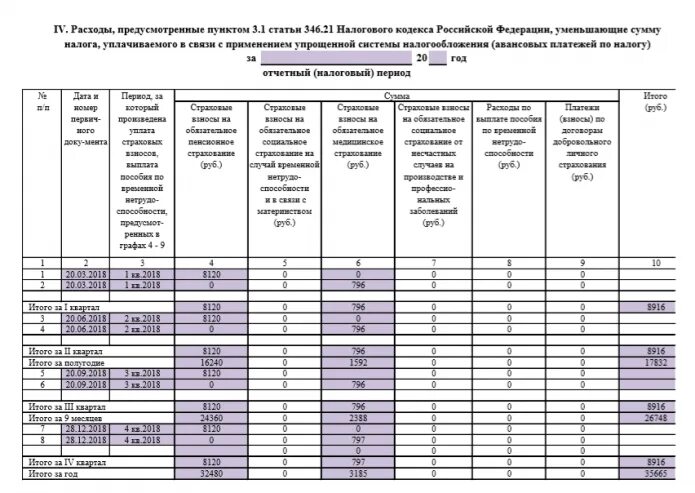 Книга учета доходов за 2023 год. Заполнение книги доходов и расходов раздел 4 пример. Книга учета доходов и расходов раздел 4 пример. КУДИР УСН доходы раздел 4. Книга доходов ИП на УСН 6 доходы образец заполнения.