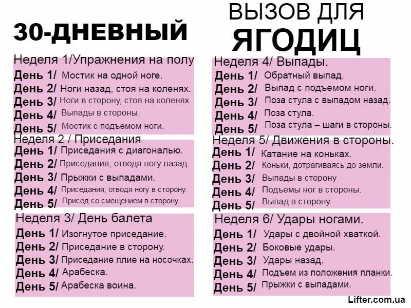 Календарь тренировок на ягодицы. План тренировок на неделю для ягодиц. Чек лист тренировок на ягодицы.