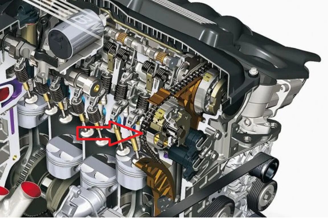 Bmw e60 n52. M47 bmw двигатель. Двигатель n45b16. Устройство двигателя бмв. Bmw s55b30.