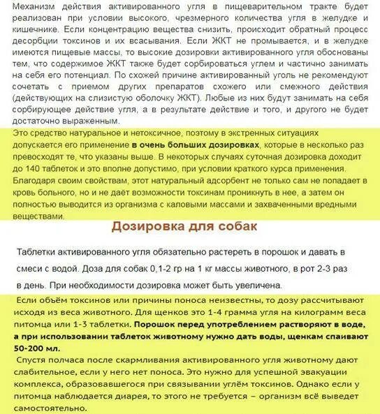 Сколько активированного угля давать собаке