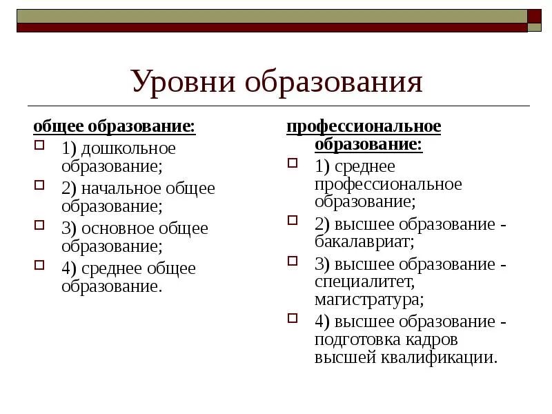 Три уровня общего образования. Уровни общего образования в РФ таблица. Степени образования. Уровни профессионального образования. Основные уровни профессионального образования.