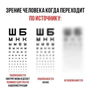Правило 20 20 20 для глаз