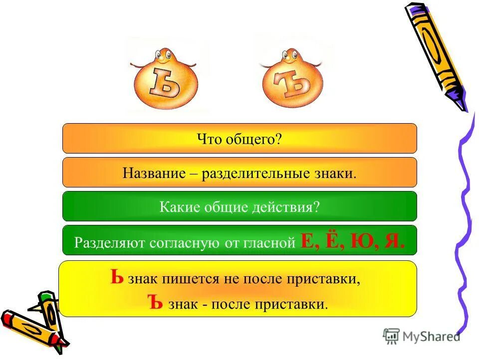 Гласные буквы делятся. Роль разделительного мягкого и твердого знака. Твердый знак правило. Роль разделительного мягкого и твердого знака. Правило по русскому языку 2 класс разделительный мягкий знак.