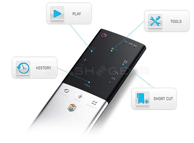 Как настроить голосовой пульт самсунг. Пульт Samsung Smart Touch Control. Пульт Ду для телевизора Samsung сенсорный. Samsung BNA Smart Touch Control. Smart Control Touch Rev.2-1.