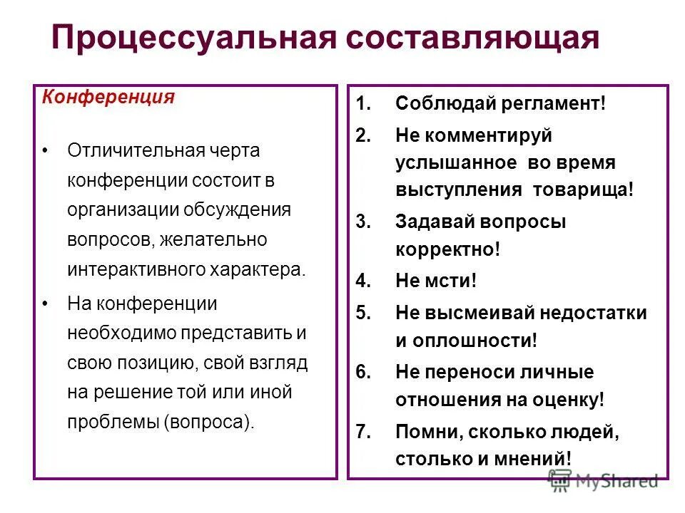 Основные виды научных мероприятий. Деловые мероприятия список. Правила проведения конференции. Цель участия в научной конференции. Название научной конференции пример.