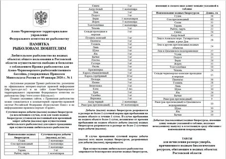 Правила для азово черноморского бассейна