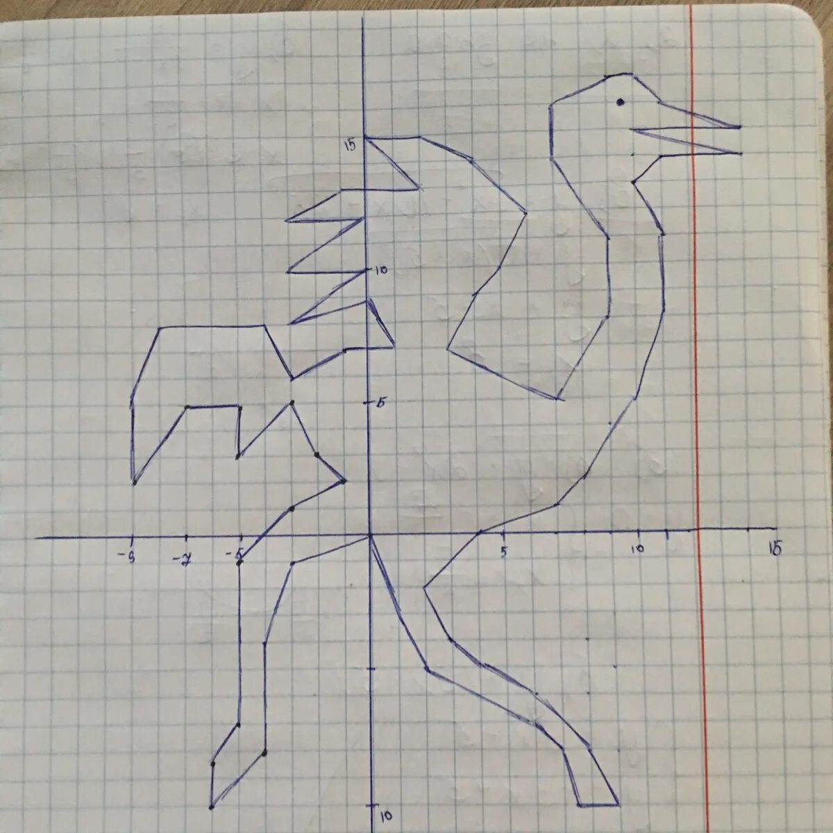 Рисунок по 3 2. Страус на координатной плоскости 0 0 -1 1. Рисунок по координатам страус. Рисунок на координатной плоскости страус. Страус 0 0 -3 -1.